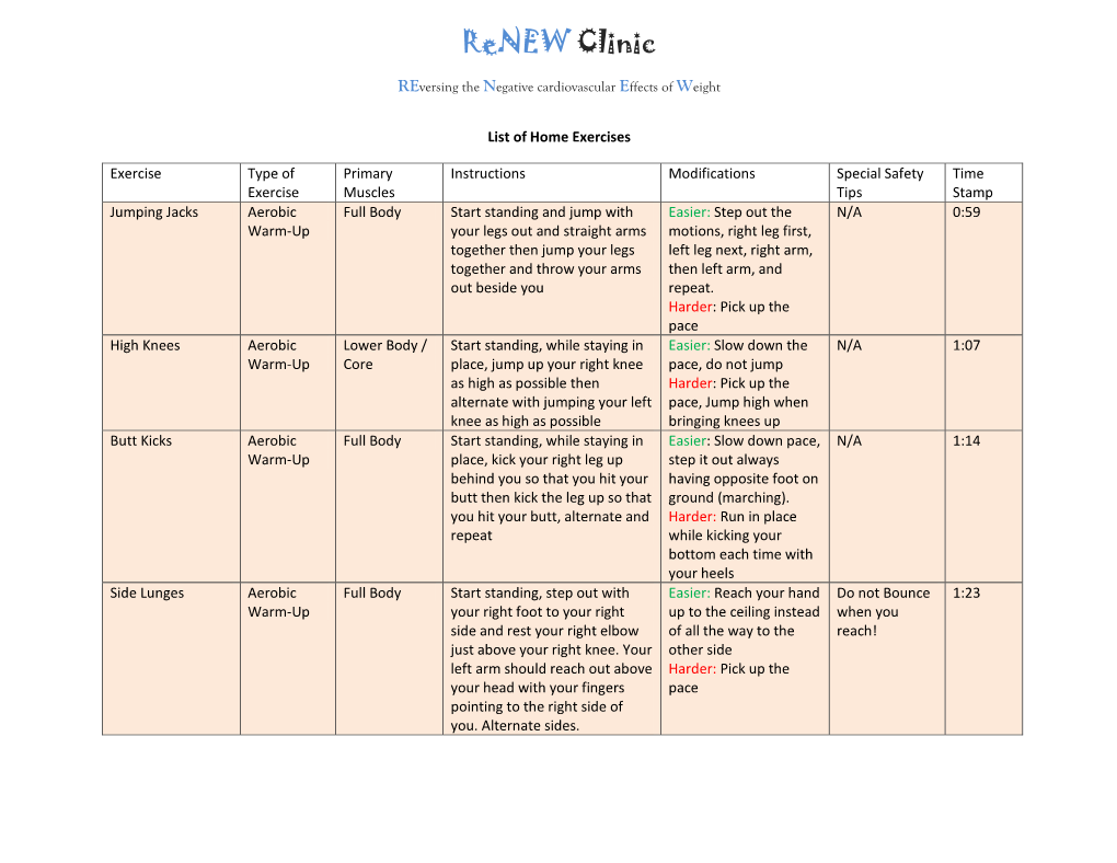 Comprehensive List of ALL Home