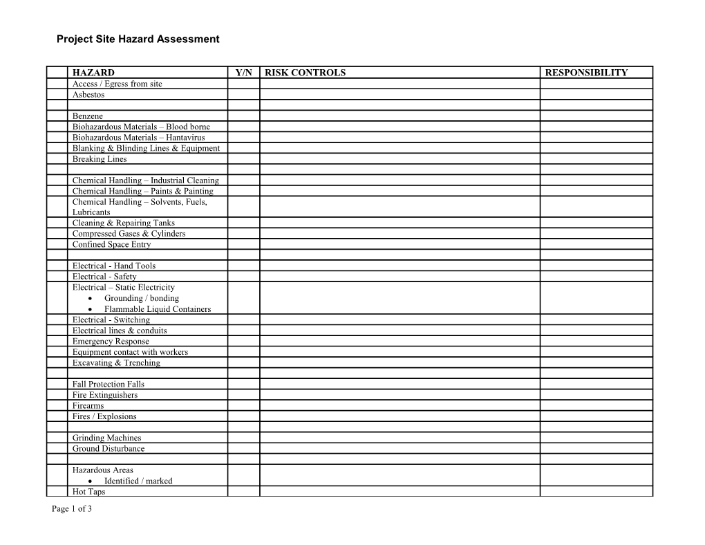 Items Identified in Pre-Project Planning Meeting Action Item List