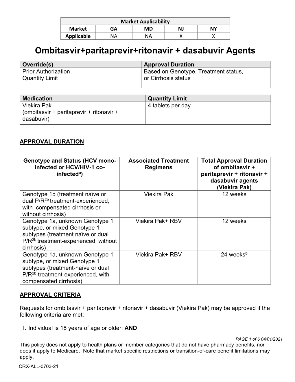 Ombitasvir+Paritaprevir+Ritonavir + Dasabuvir Agents