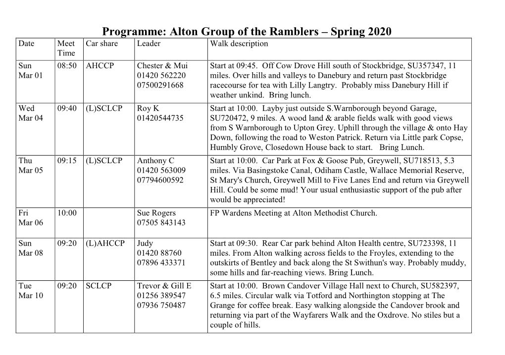 Programme: Alton Group of the Ramblers – Spring 2020 Date Meet Car Share Leader Walk Description Time Sun 08:50 AHCCP Chester & Mui Start at 09:45