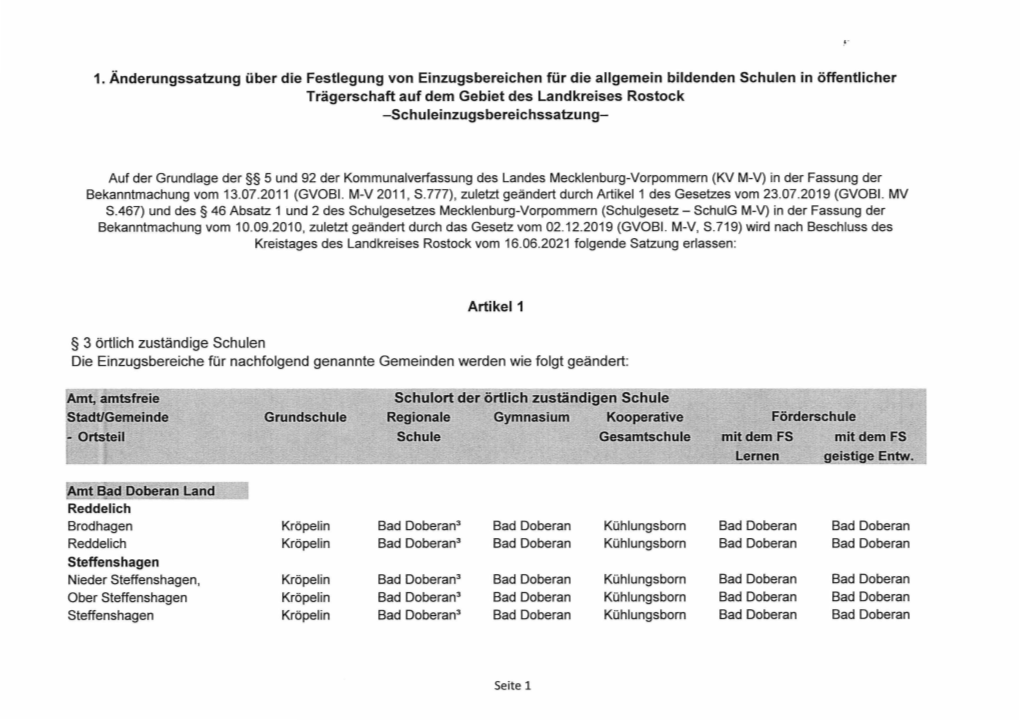 1. Änderungssatzung Über Die Festlegung Von Einzugsbereichen