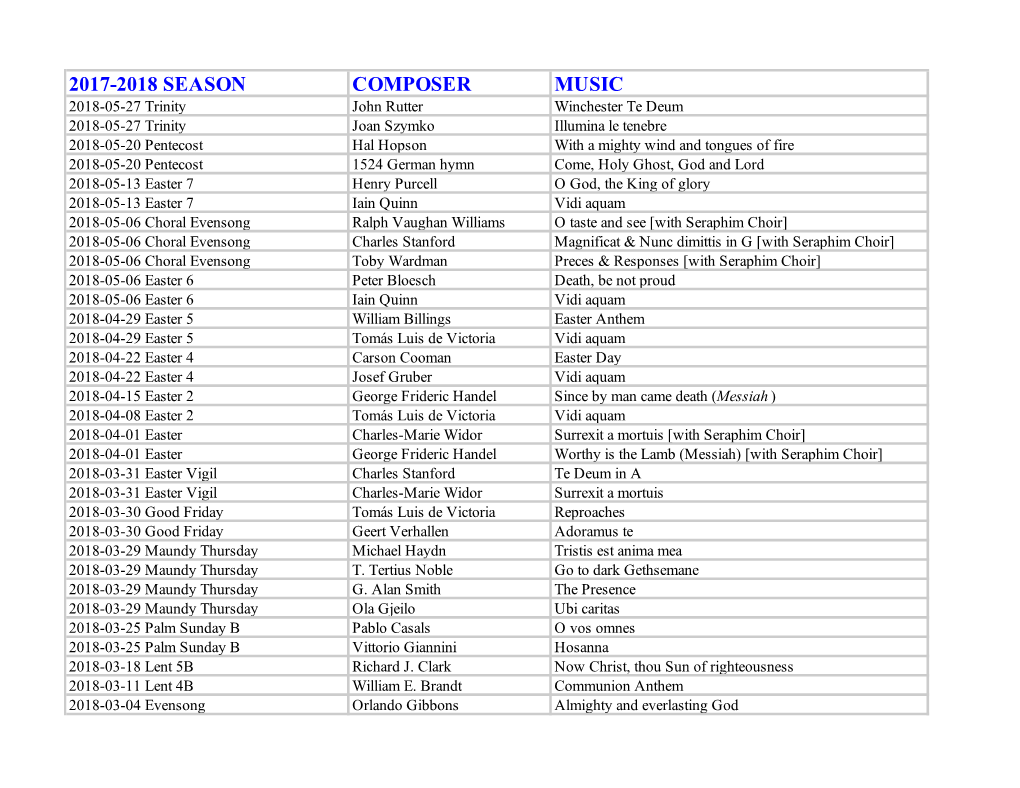 Choir's Repertoire