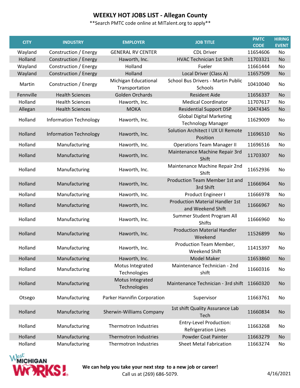 WEEKLY HOT JOBS LIST - Allegan County **Search PMTC Code Online at Mitalent.Org to Apply**