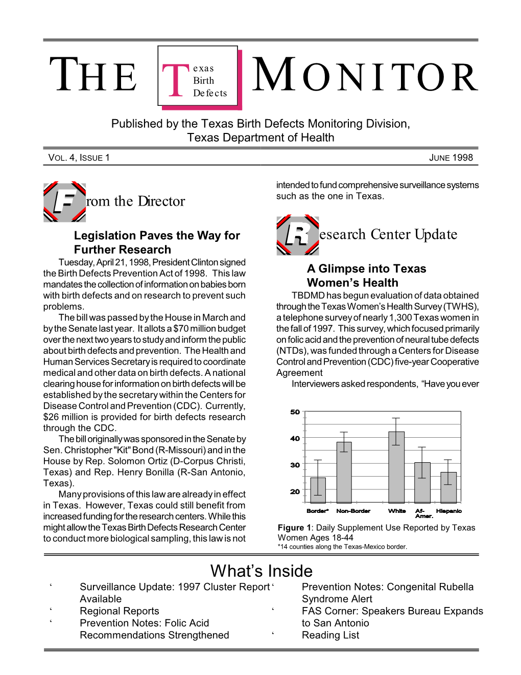 TBDMD Monitor Vol