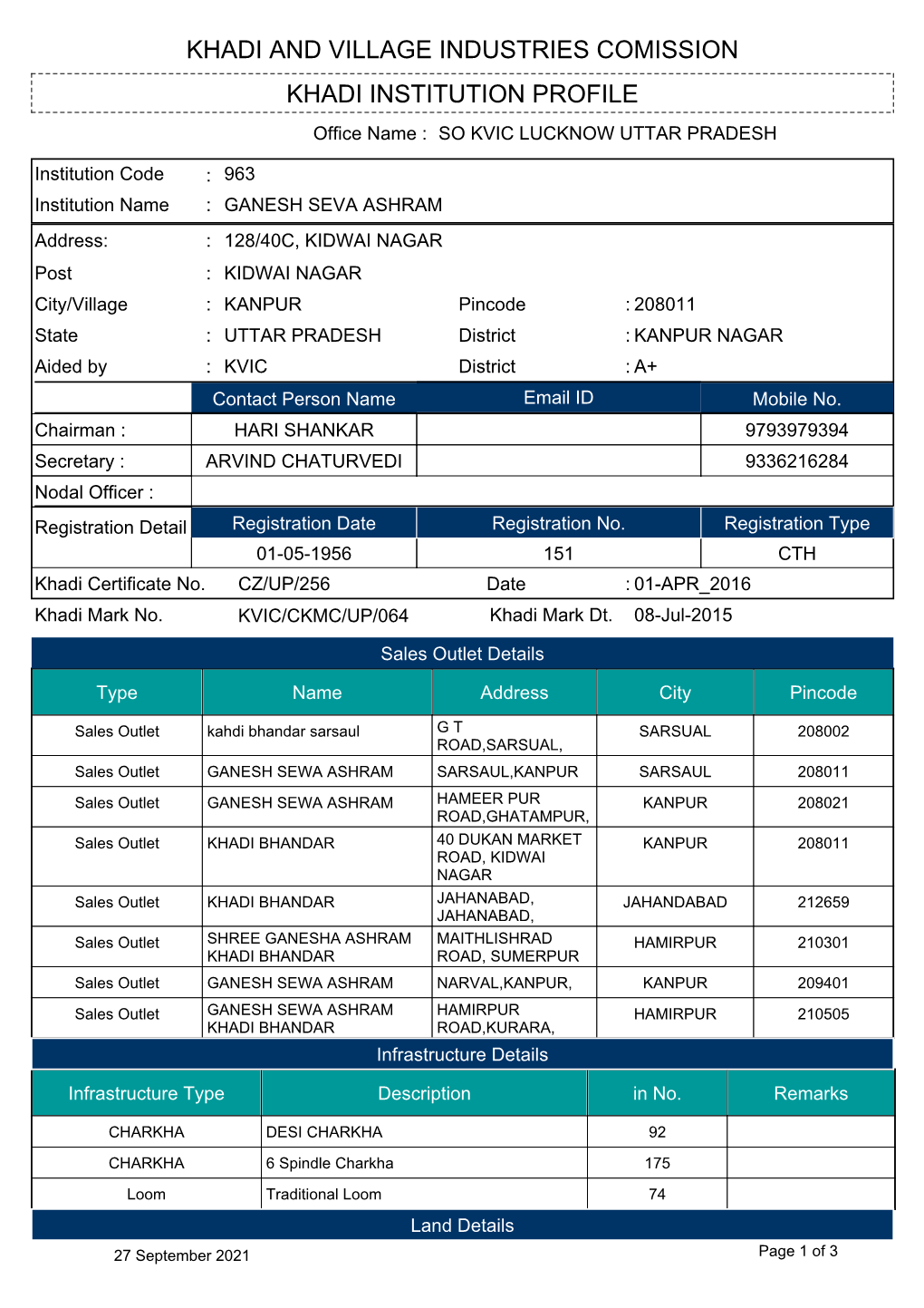 Khadi Institution Profile Khadi and Village