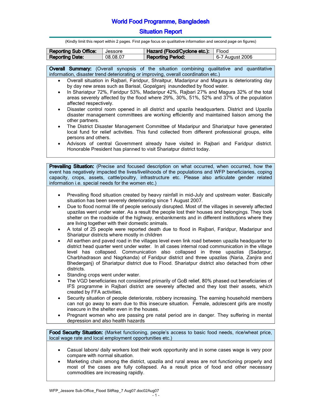 World Food Programme, Bangladesh Situation Report