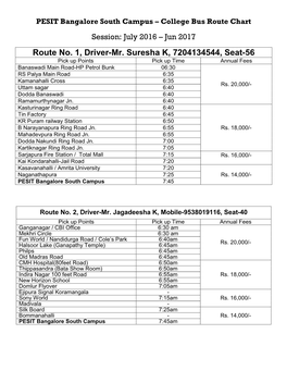 Route No. 1, Driver-Mr. Suresha K, 7204134544, Seat-56