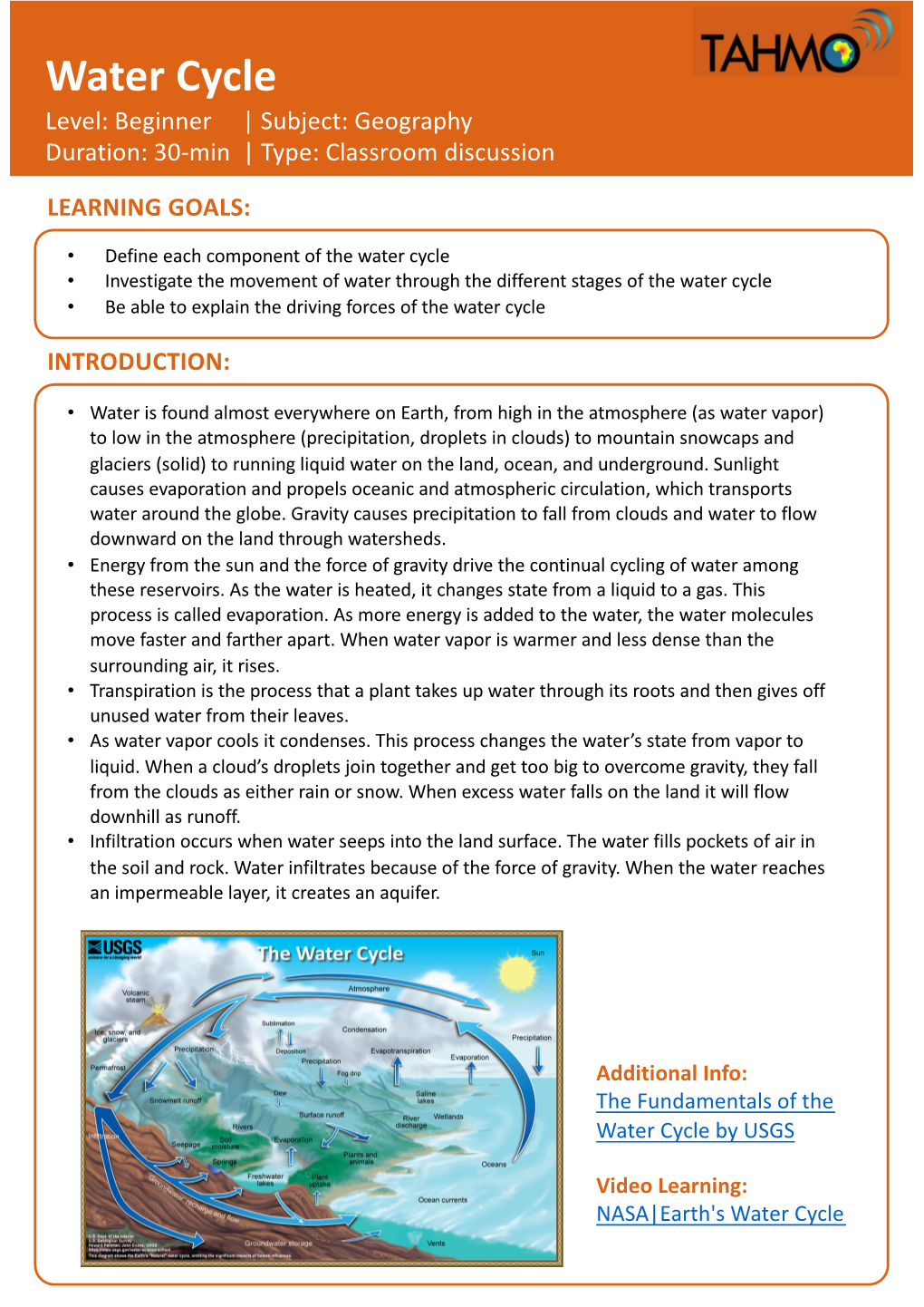 Water Cycle Level: Beginner | Subject: Geography Duration: 30-Min | Type: Classroom Discussion