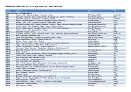 Übersicht Der SPNV-Linien 2021 Im ITF NRW (NRW-Takt) - Stand: 14.12.2020