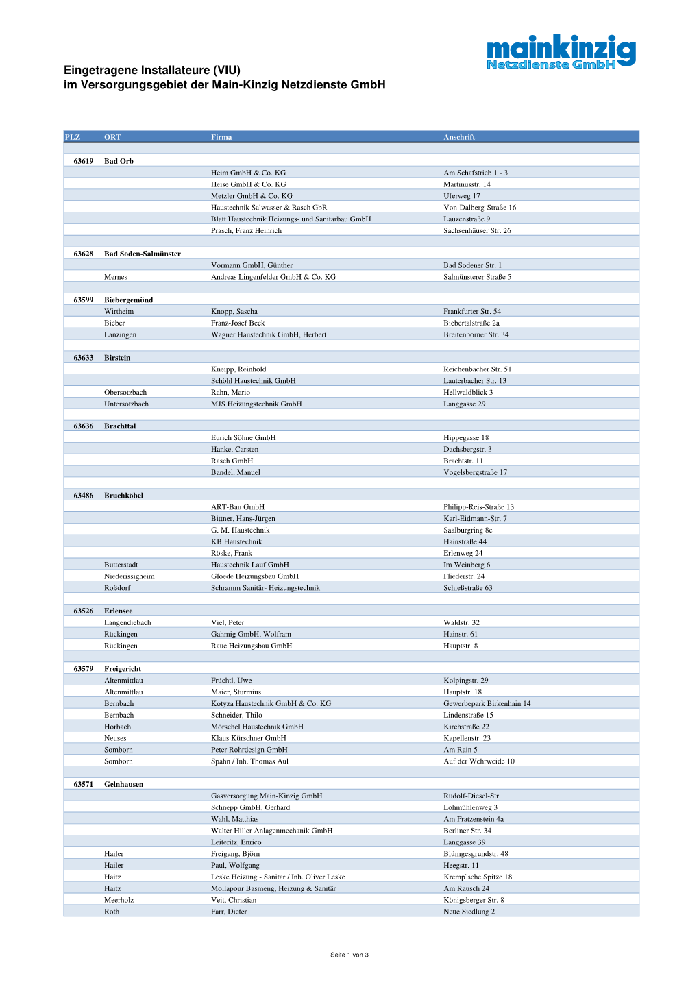 Eingetragene Installateure (VIU) Im Versorgungsgebiet Der Main-Kinzig Netzdienste Gmbh