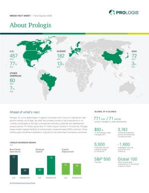About Prologis