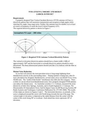 Nvis Antenna Theory and Design Aar6uk 20 Feb 2017