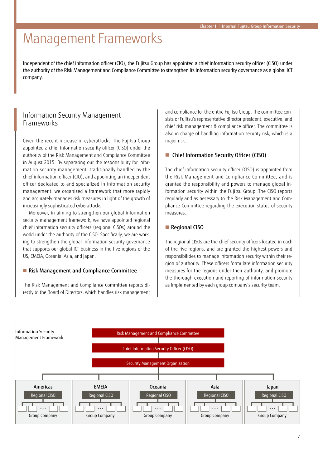 Management Frameworks