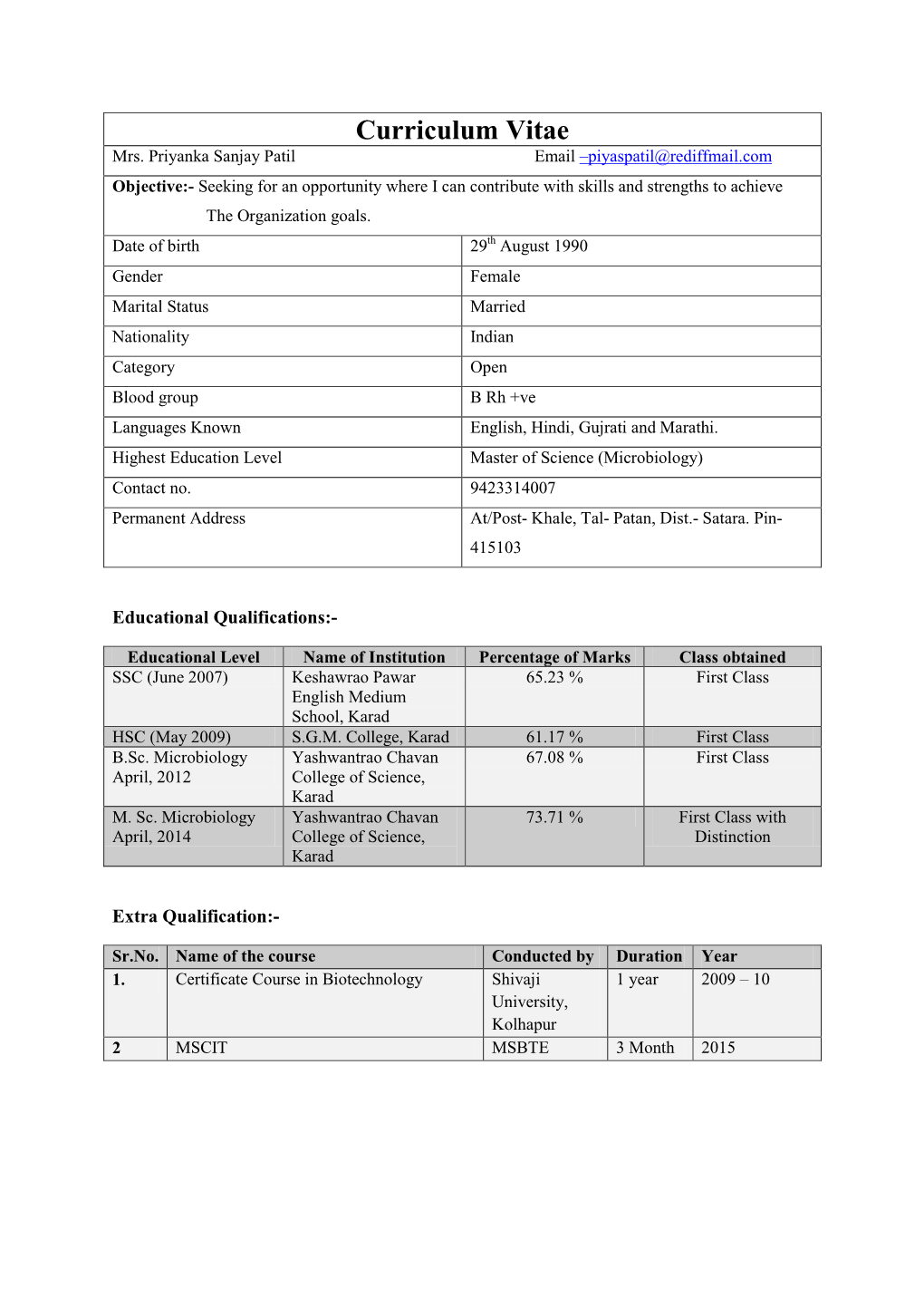 Curriculum Vitae Mrs