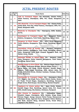 Jctsl Present Routes