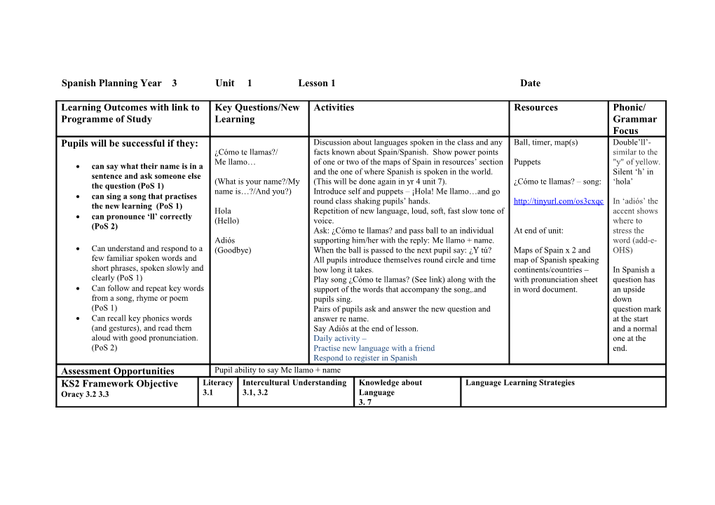 Spanish Planning Year 3 s4