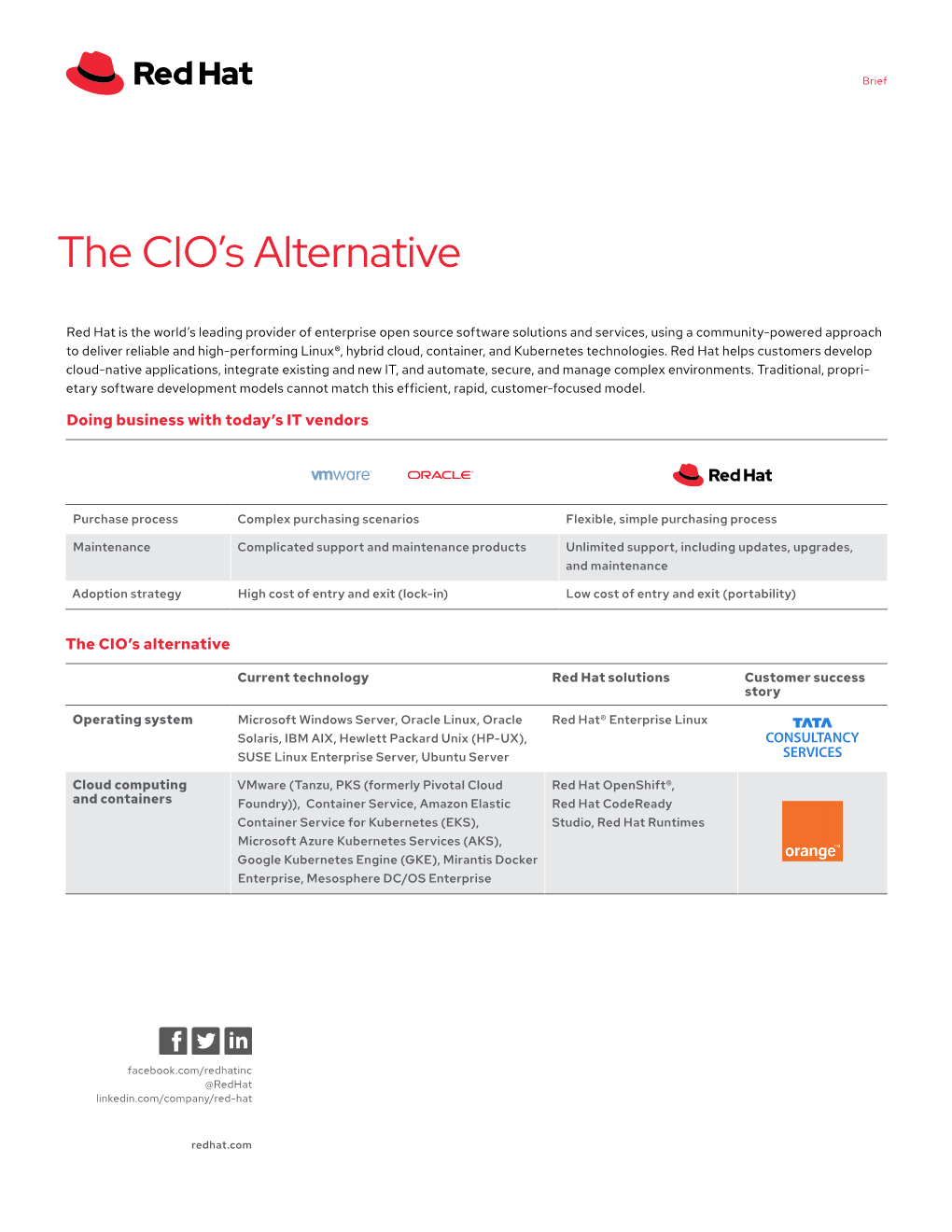 The CIO's Alternative