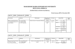 Maharishi Markandeshwar University Mullana-Ambala