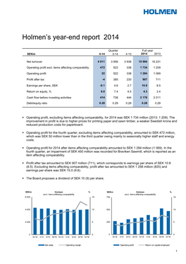 Holmen's Year-End Report 2014