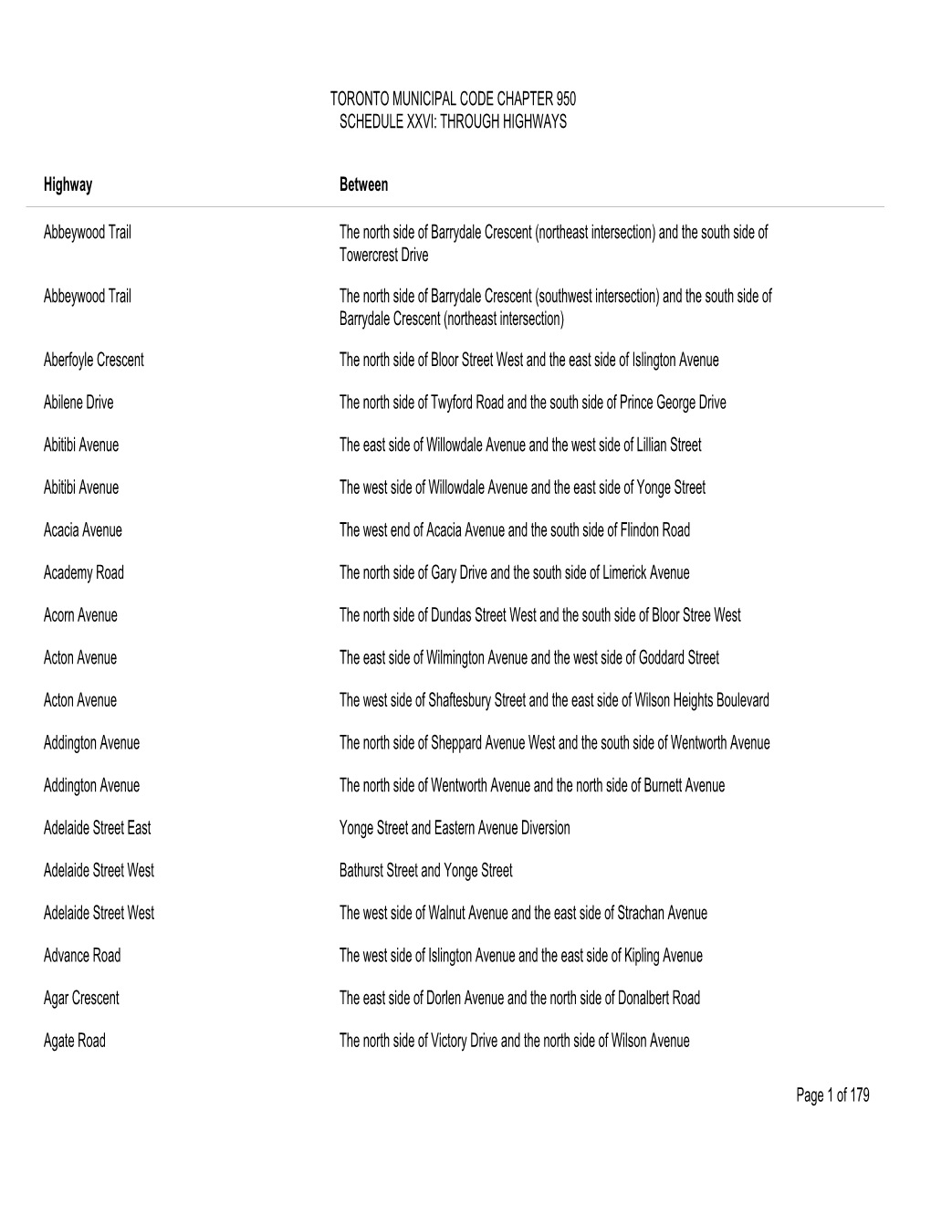 Schedule Xxvi: Through Highways