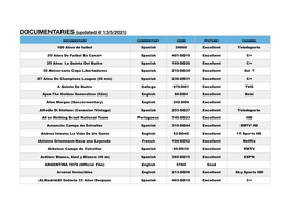 DOCUMENTARIES (Updated @ 13/5/2021)