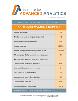 MSA2018 Employment Report