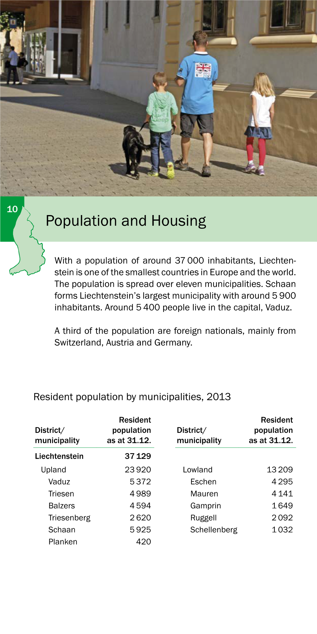 Population and Housing