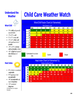 Child Care Weather Watch