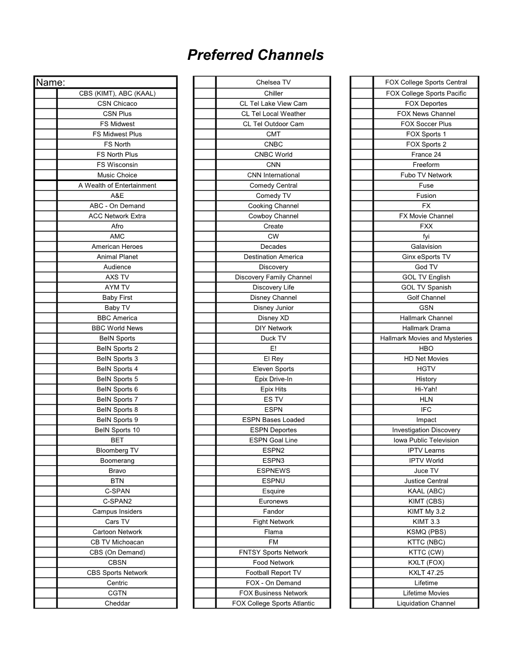 Preferred Channels