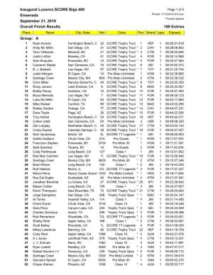 Overall Finish Results 189 Entries Inaugural Lucenra SCORE Baja
