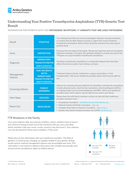Understanding Your Positive Transthyretin Amyloidosis (TTR)