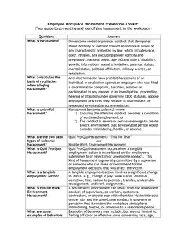 Workplace Harassment Prevention Toolkit: (Your Guide to Preventing and Identifying Harassment in the Workplace)