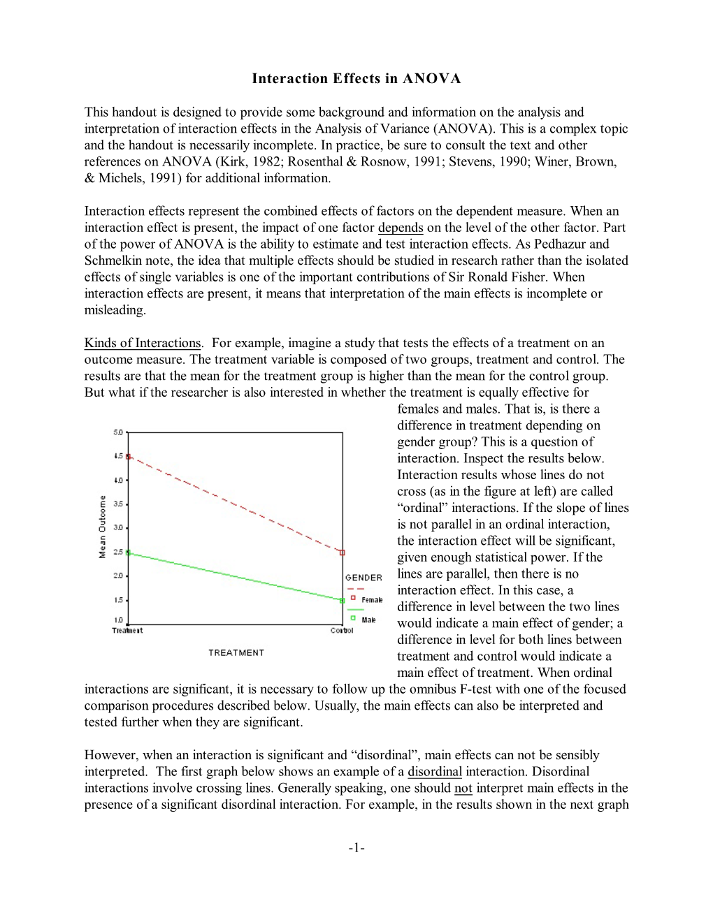 Interaction Effects in ANOVA