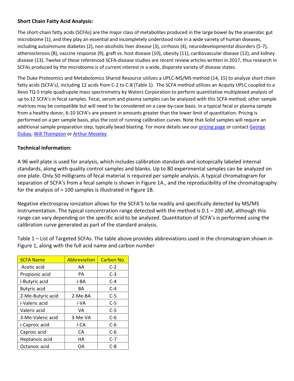 Short Chain Fatty Acid Analysis: Technical Information: a 96 Well