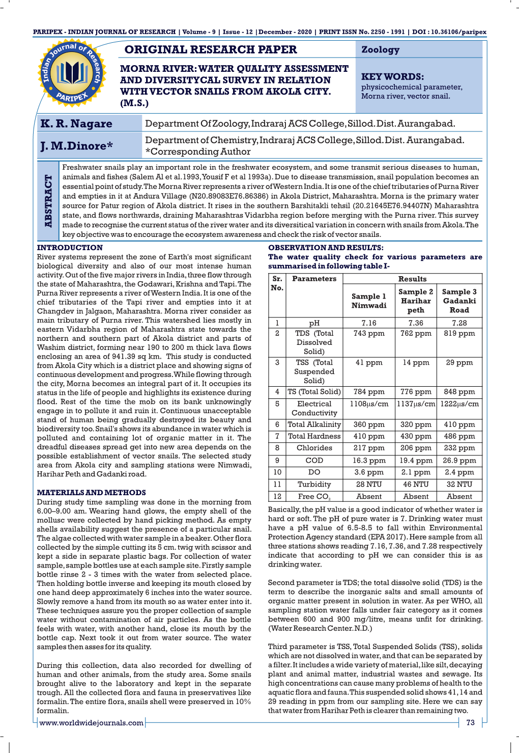 ORIGINAL RESEARCH PAPER K. R. Nagare J. M.Dinore*