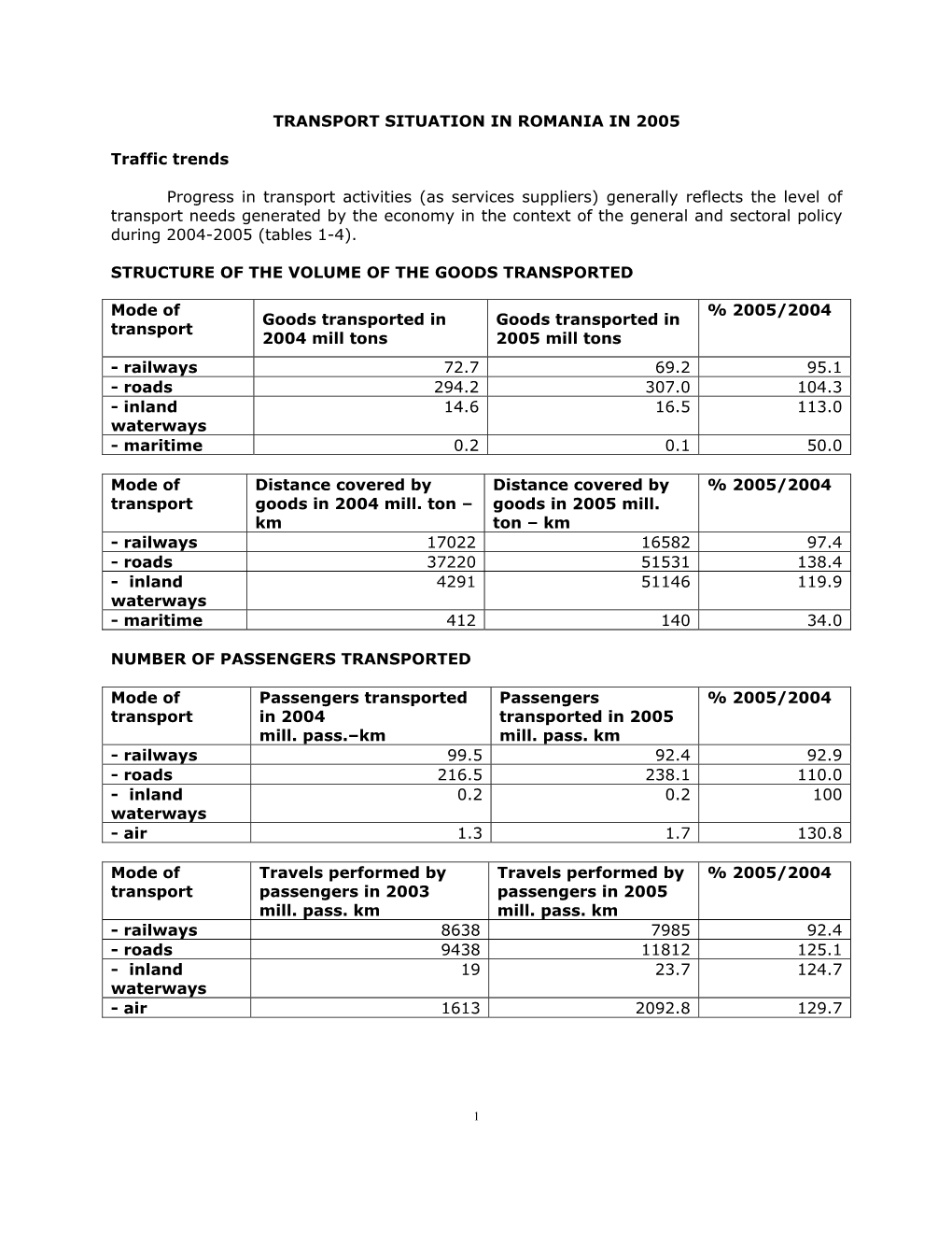 TRANSPORT SITUATION in ROMANIA in 2005 Traffic