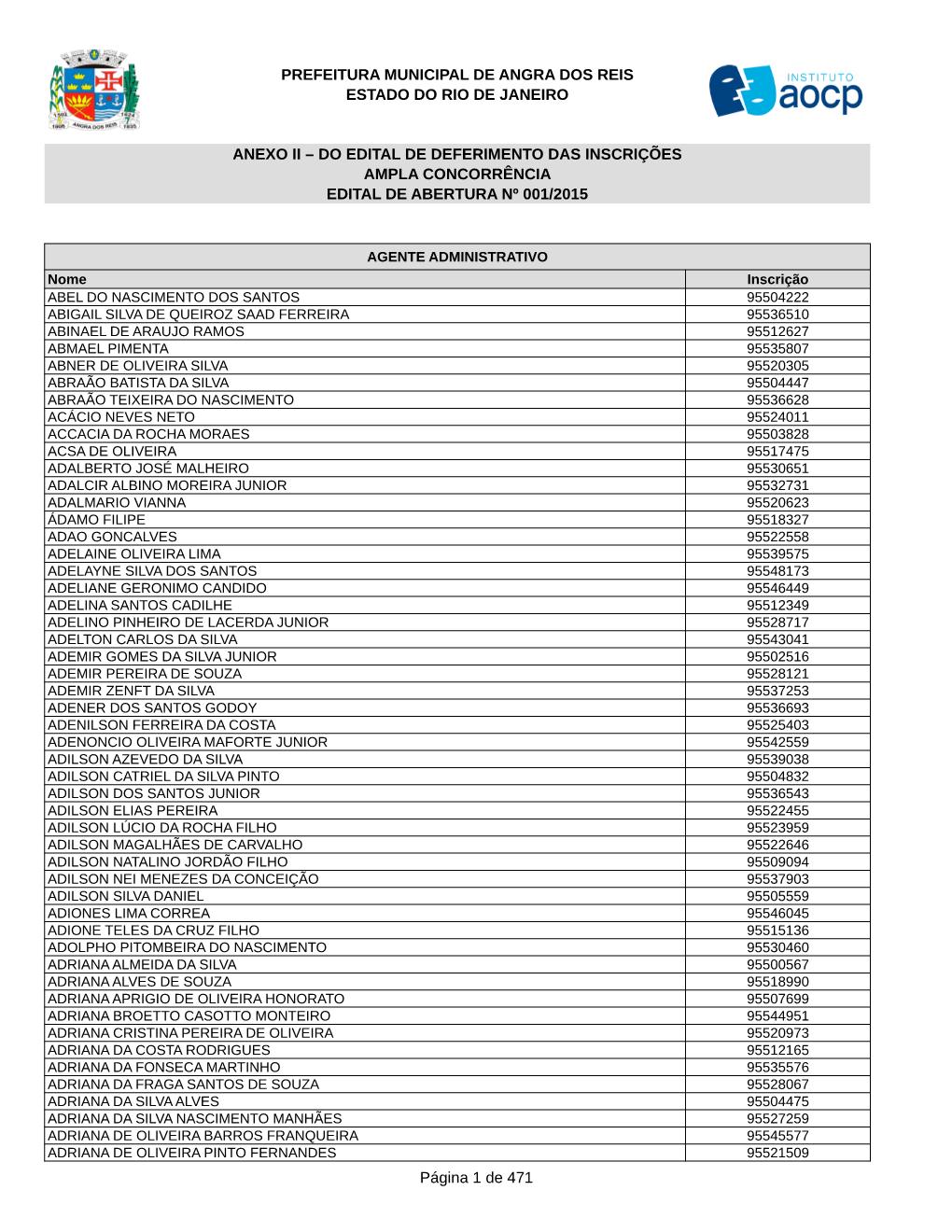 Página 1 De 471 PREFEITURA MUNICIPAL DE