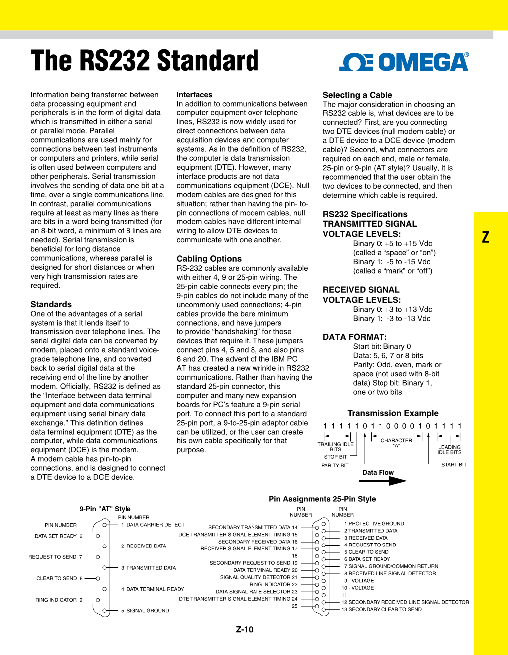 The RS232 Standard