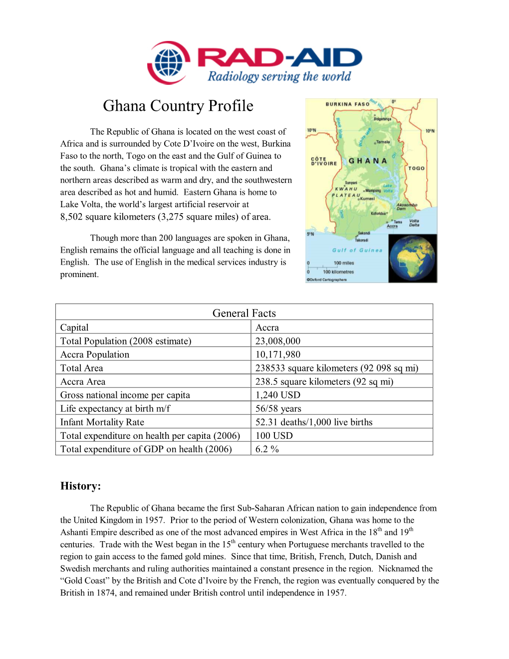 Ghana Country Profile