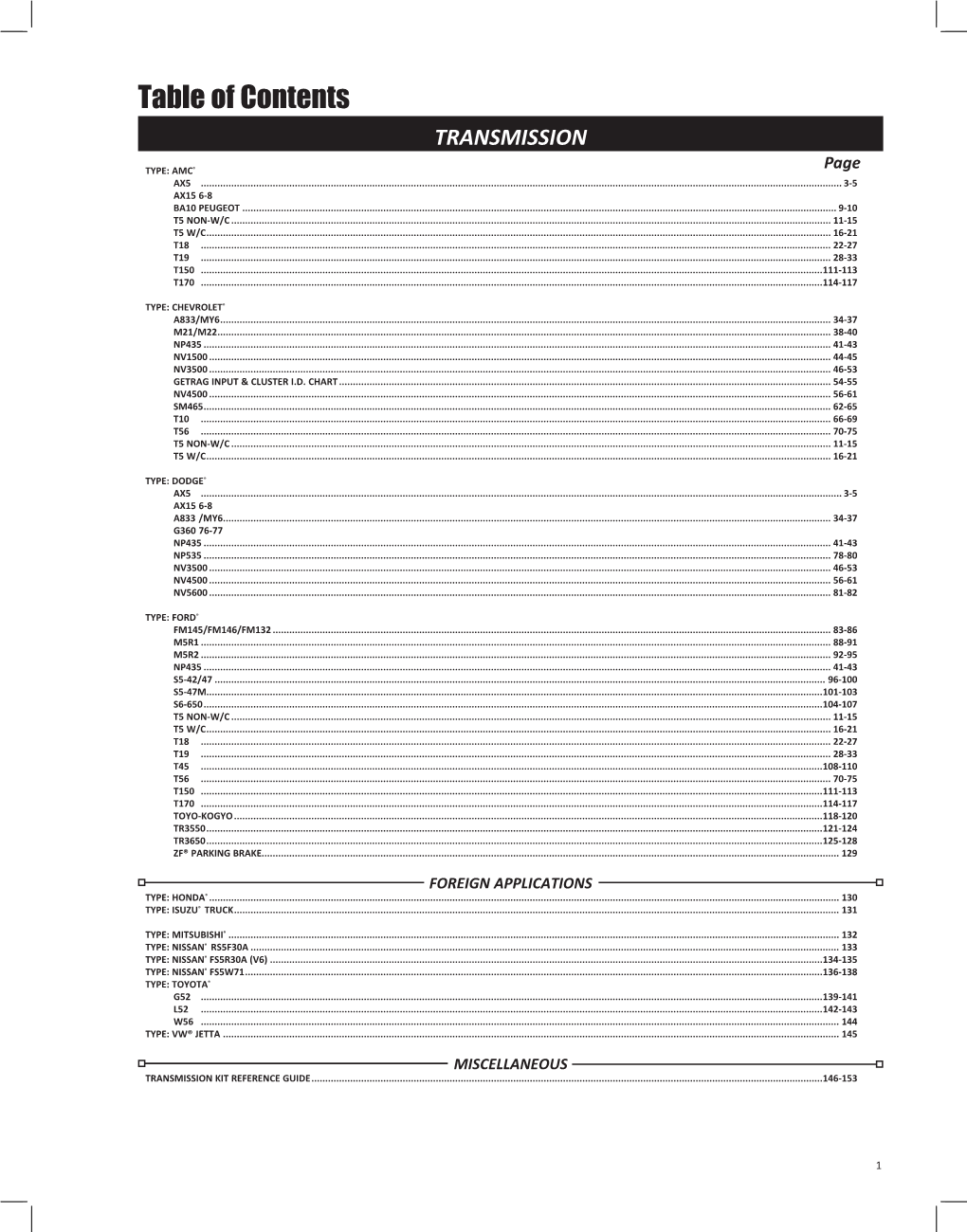 Table of Contents TRANSMISSION