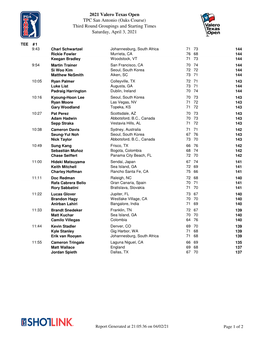 2021 Valero Texas Open TPC San Antonio (Oaks Course) Third Round Groupings and Starting Times Saturday, April 3, 2021