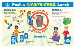Pack a Waste-Free Lunch Poster