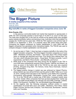 The Bigger Picture a Weekly Snapshot of the Markets Issue No