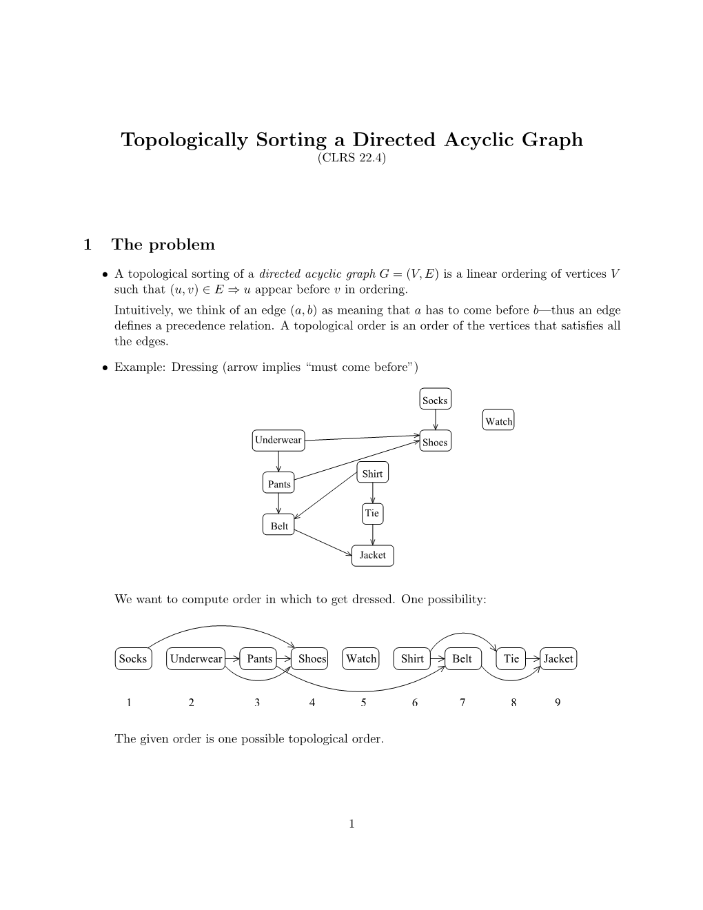 Topologically Sorting a Directed Acyclic Graph (CLRS 22.4)