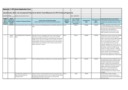 355 Appendix DCC Stimulus Projects 2020 2021 , Item 15. PDF 539 KB