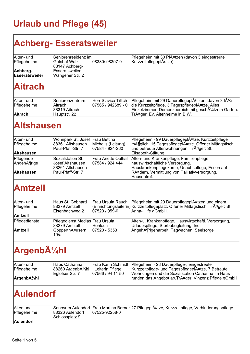 Esseratsweiler Aitrach Altshausen Amtzell Argenbã¼hl Aulendorf