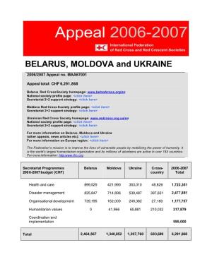 BELARUS, MOLDOVA and UKRAINE