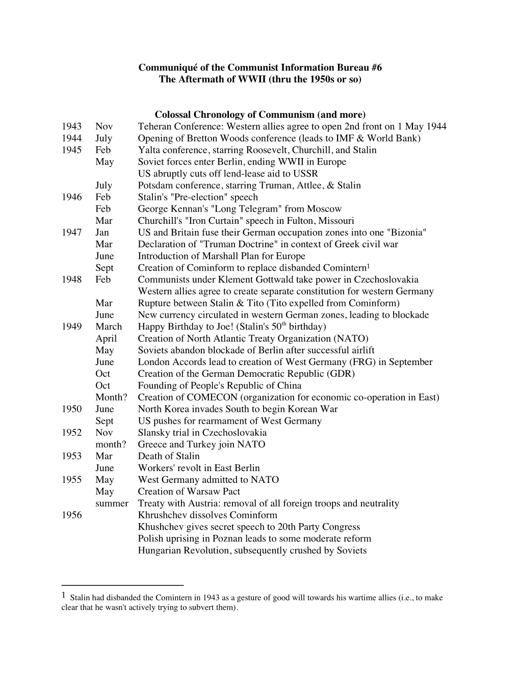 Communiqué of the Communist Information Bureau #6 the Aftermath of WWII (Thru the 1950S Or So)