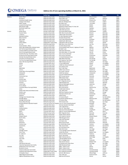 Facilities List for Website.Xlsx