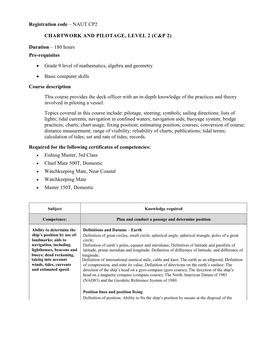 Naut Cp2 Chartwork and Pilotage, Level 2 (C&P 2)